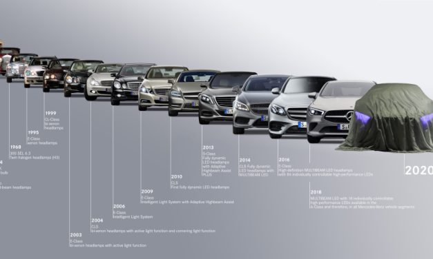 Luz das estrelas, tecnologia de iluminação dos carros Mercedes-Benz através dos tempos