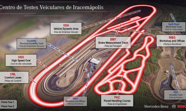 Mercedes-Benz e Bosch dão início às obras do Centro de Testes Veiculares de Iracemápolis