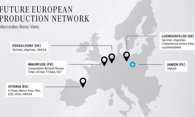 Mercedes-Benz Vans reestrutura rede de produção na União Europeia