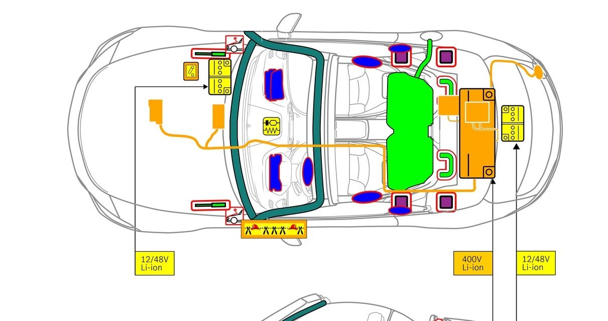Mercedes-AMG SL híbrido plug-in é supostamente revelado em cartão de resgate
