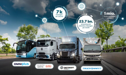 Daimler Truck entregou 1.000.000 de caminhões e ônibus conectados em todo o mundo