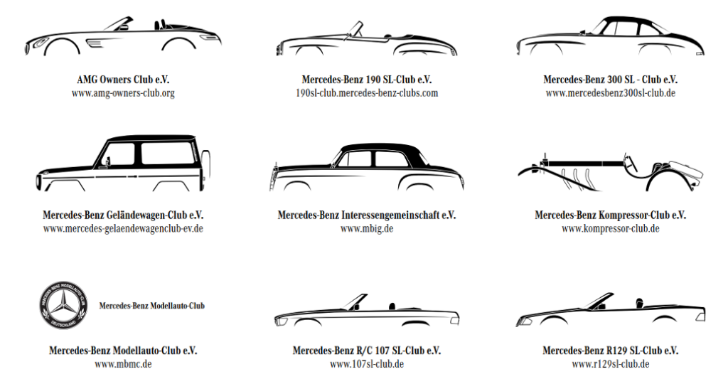TECHNO CLASSICA 2024: PROGRAMA DOS CLUBES DA MARCA MERCEDES-BENZ NO HALL 1